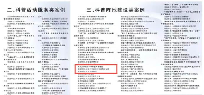 报纸上的表格 AI 生成的内容可能不正确。